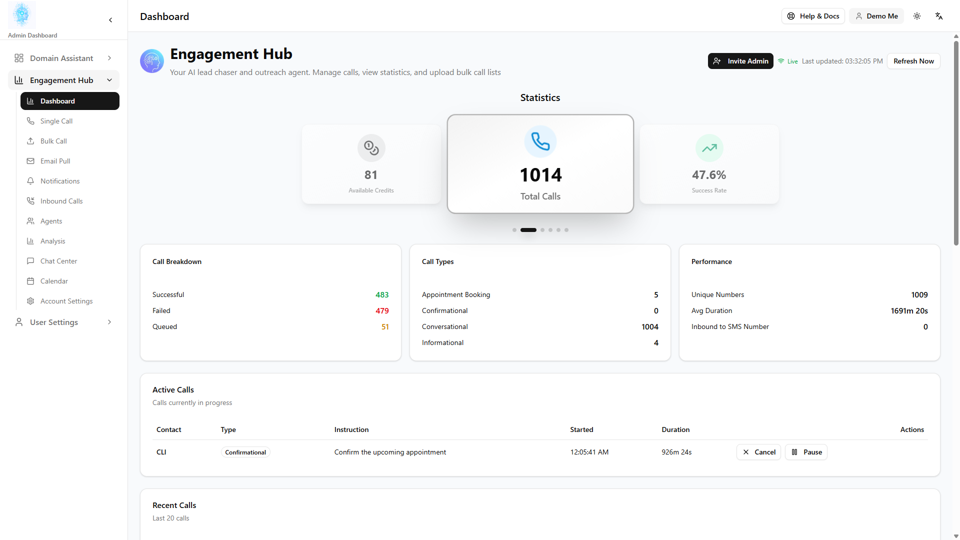 Engagement Hub dashboard