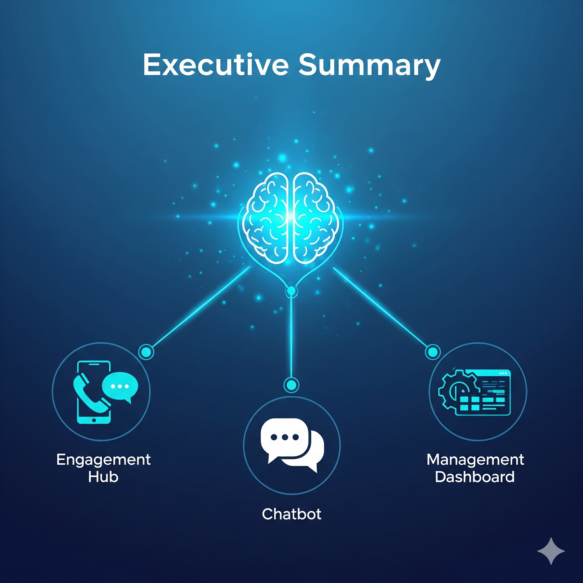 Executive Summary